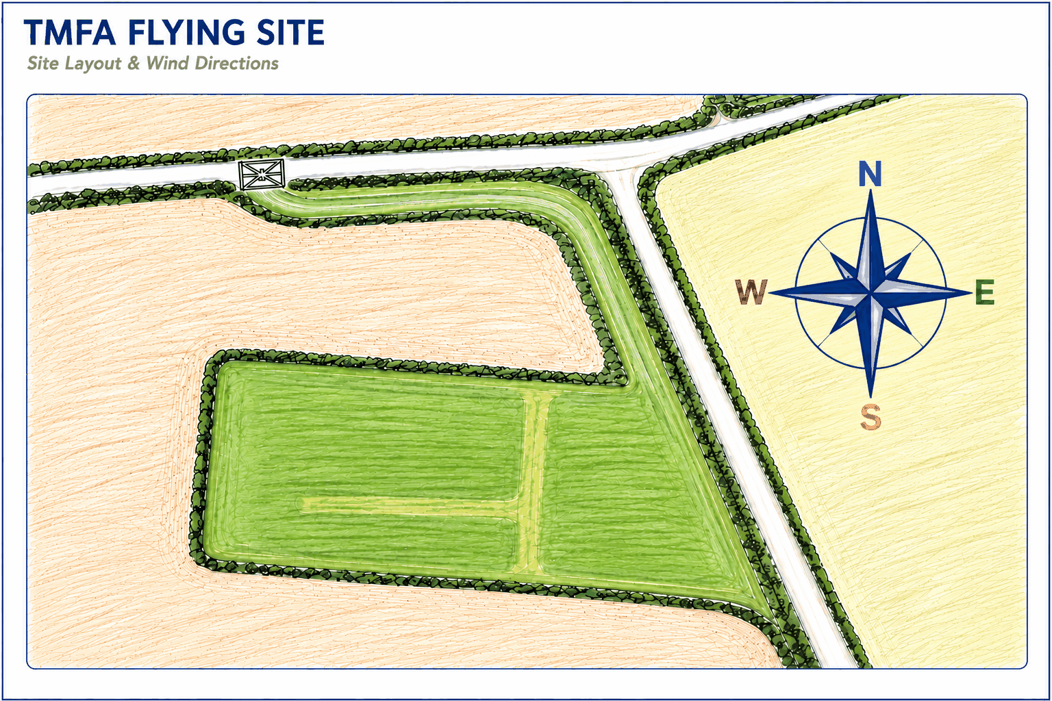 TMFA flying site wind direction guide